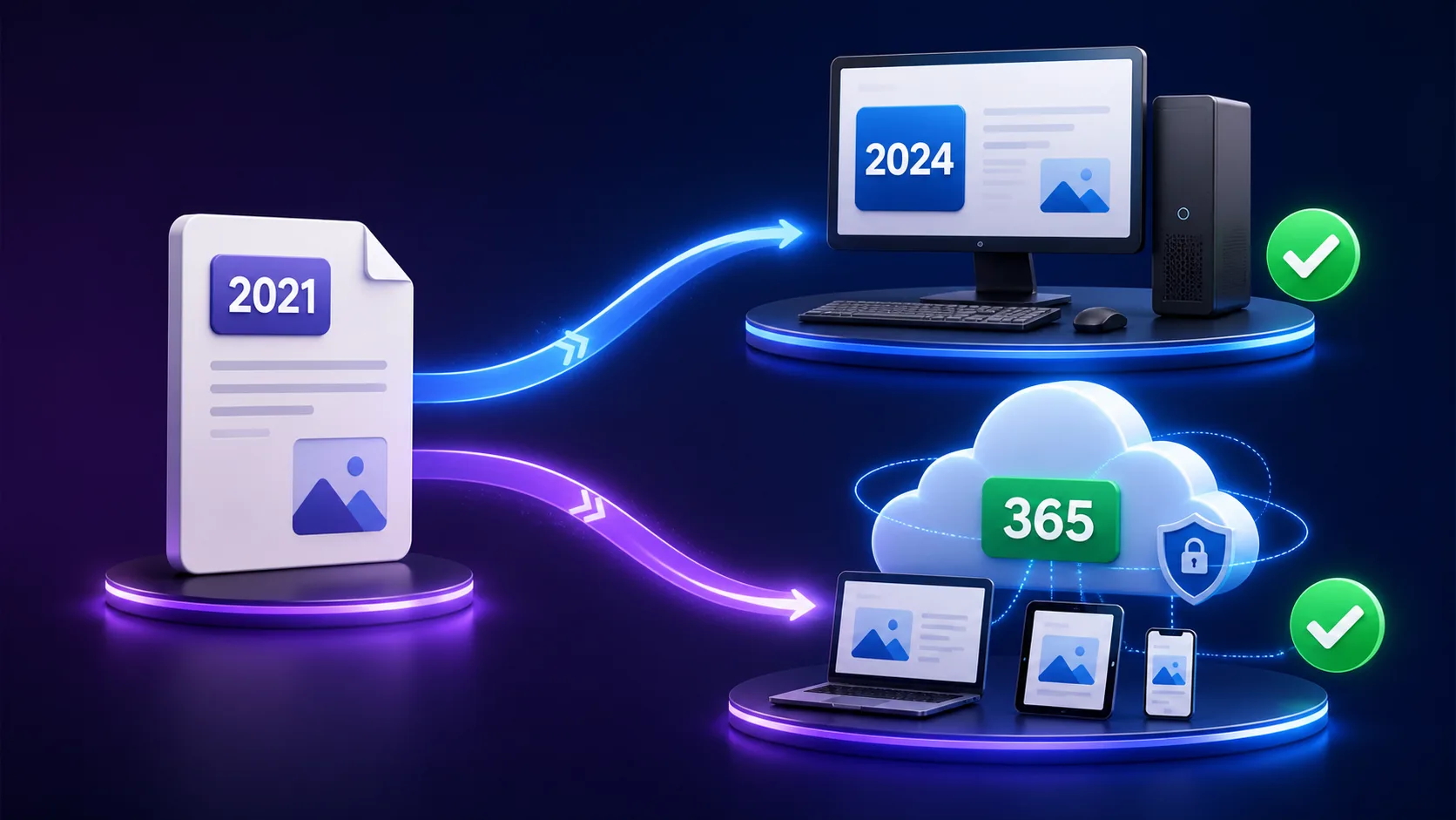 Office 2021 upgrade paths to Office 2024 or Microsoft 365